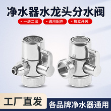 ˮ���^��ˮ��2.5��3��4����ͨ�����yһ�M�����p��ˮ��ˮ���D���^