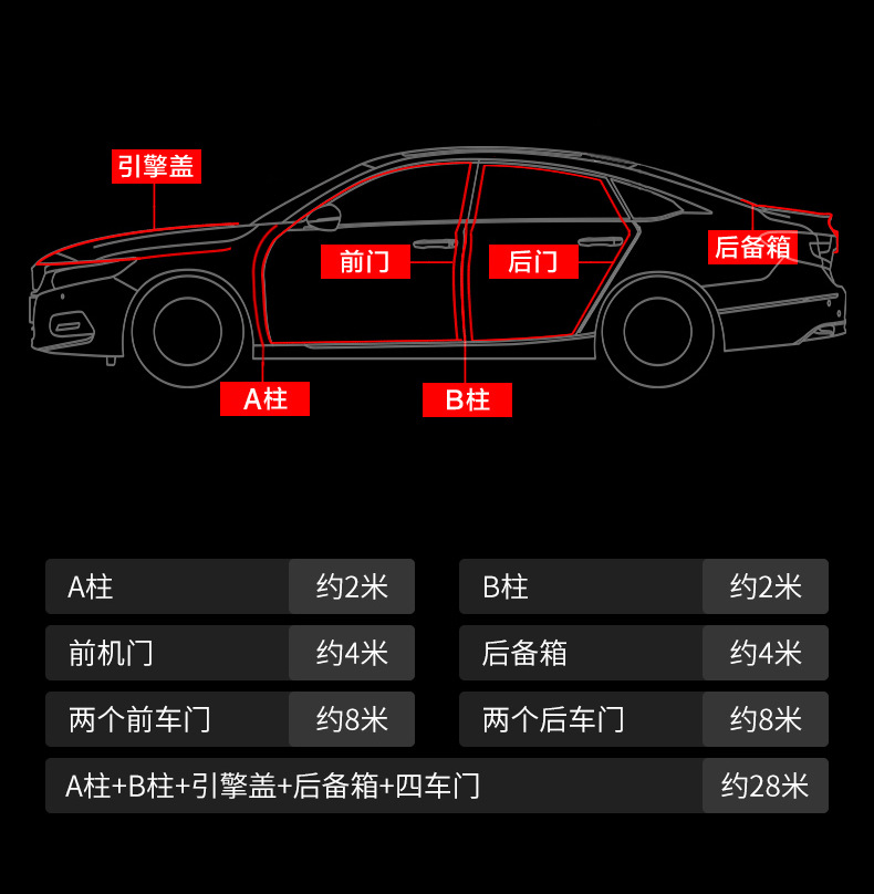 Suitable for Audi A6L A4L Q5L Q2L Q3 A3 A5L Car Door Seal Dustproof Noise Reduction Sound Insulation Strip