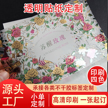 �N������͸�������zĥɰPVC�N����ؘ˺�����Nlogo�C��˺��N��