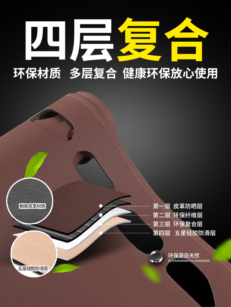 Suitable for Car-Specific Sun Protection Mat, Central Control Modified Interior Workbench Mat, Leather Dust-Proof Instrument Panel