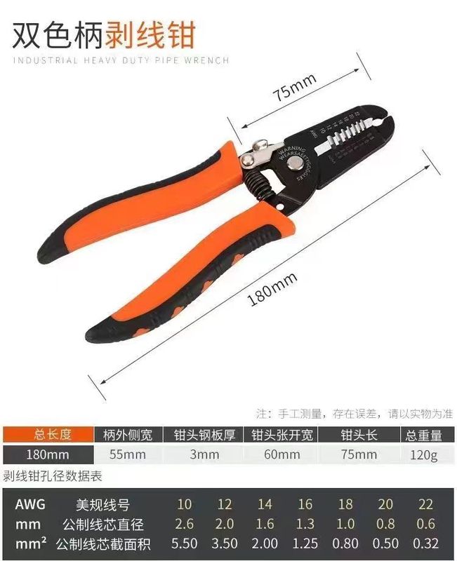 多機能電気技師用ワイヤーストリッパー、ワイヤーストリッパー、ワイヤーカッター、多目的プライヤー|undefined