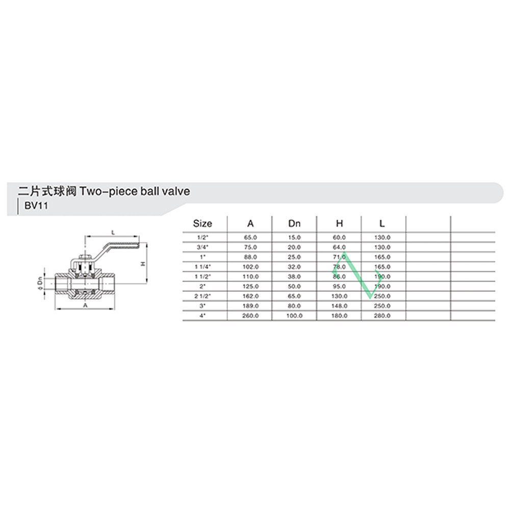 CF阀门   二片式球阀BV11   现货大量供应 源头厂家批发