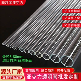 其他有机玻璃;亚克力管;亚克力板