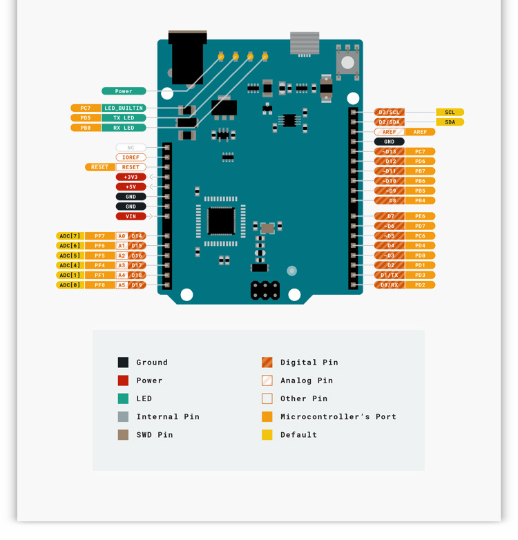 Arduino-Leonardo详情页_04.jpg