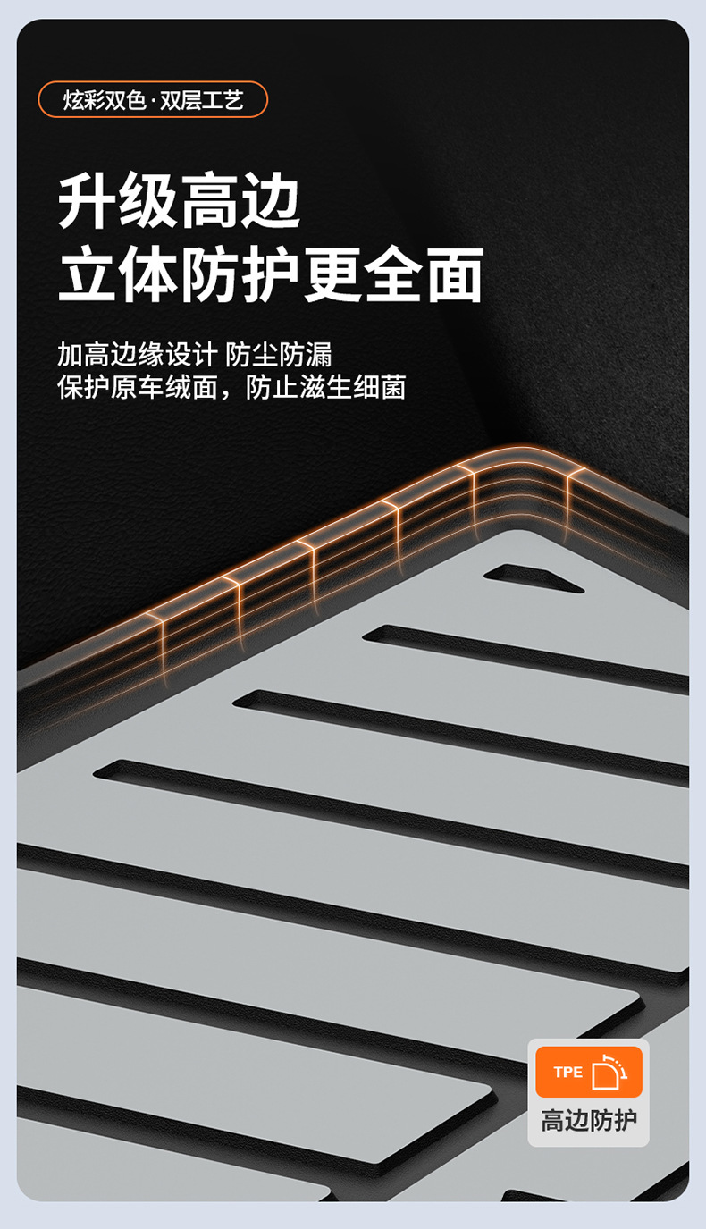 Suitable for Haval H6, Big Dog, Menglong, Xiaolong Max, H6L, Special Colorful Tpe Car Trunk Mat