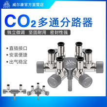 ������������ֱ̼���ͨ������һ�϶�������CO2���L�Ӊ��y��·��