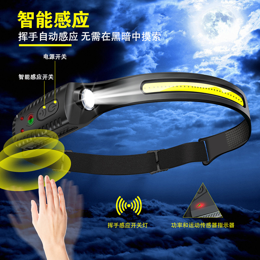 2025 nuevo faro de inducción de silicona ecológico tipo C recargable al aire libre luz de pesca nocturna certificado de luz de carrera completa