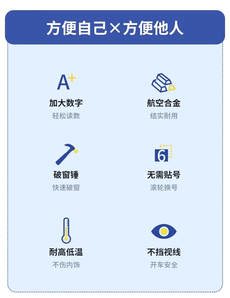 Wholesale car parking number plates, multifunctional window-breaking safety hammer, parking permit holder, car interior accessories in stock for one-piece delivery
