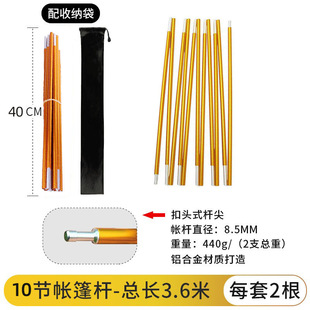 8.5mm��3.6���L�ӹ��p�ˎ���U7ϵ�X�Ͻ�����U�� ����U���