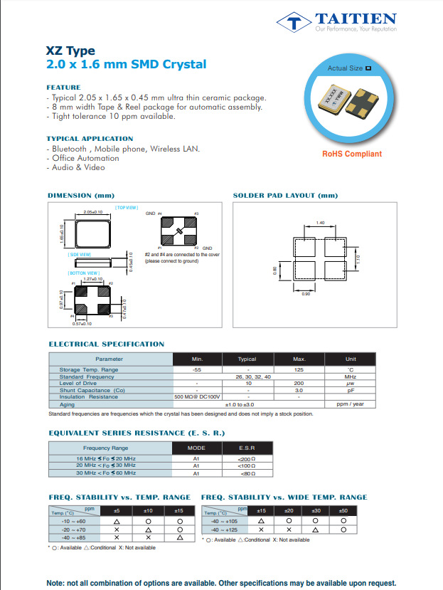 2016 27MHZ 12PF ±10PPM -20~70℃