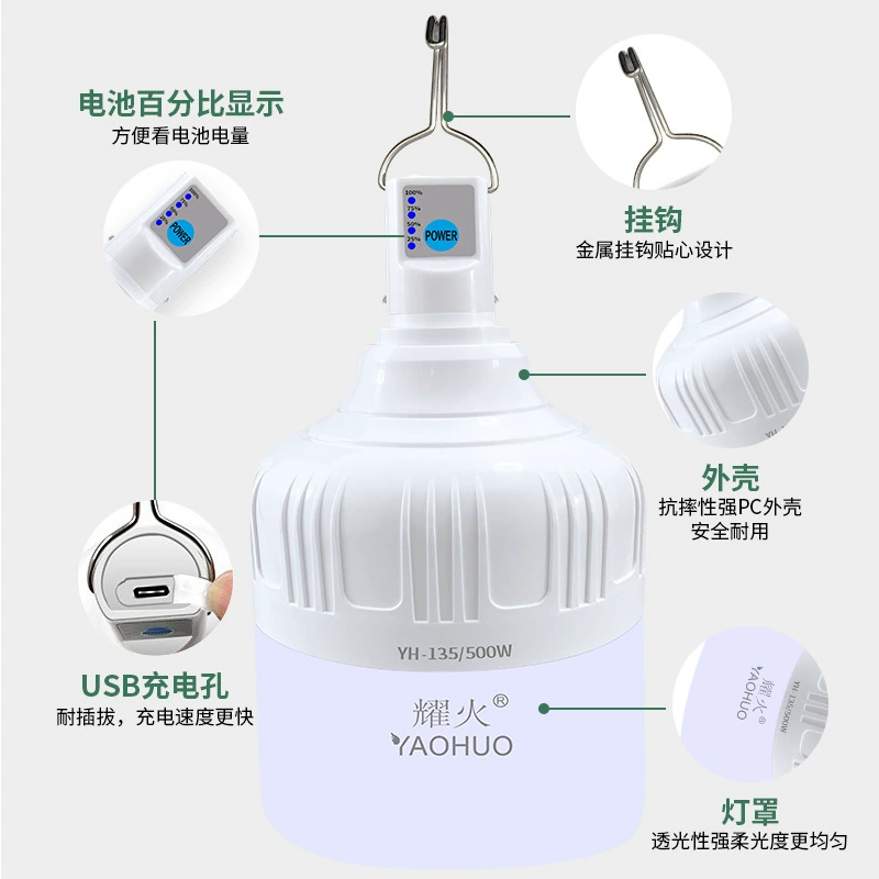 耀火 LED лампа, супер яркие промышленные подвесные светильники, оптом