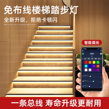 �W�t�Ⲽ�����ݟ�����̤���Б�̨�A��PLC�ɾ�����Ƕ��ʽled���ݟ�