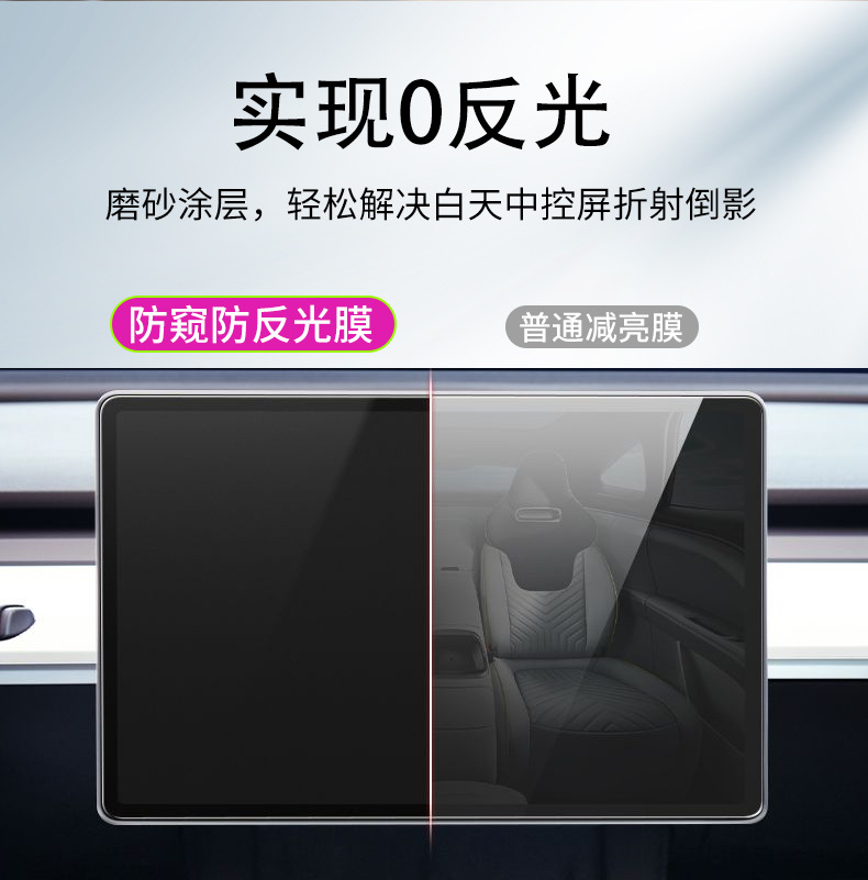 Car Navigation Film Universal Customizable Instrument Central Control Touch Screen Anti-Reflective Electric Vehicle Display Dimming Film