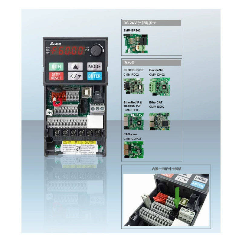 VFD5A5MS43ANSAA изысканный инвертор, 2.2kW, 460V/ три фазы, 5.5A, Taida