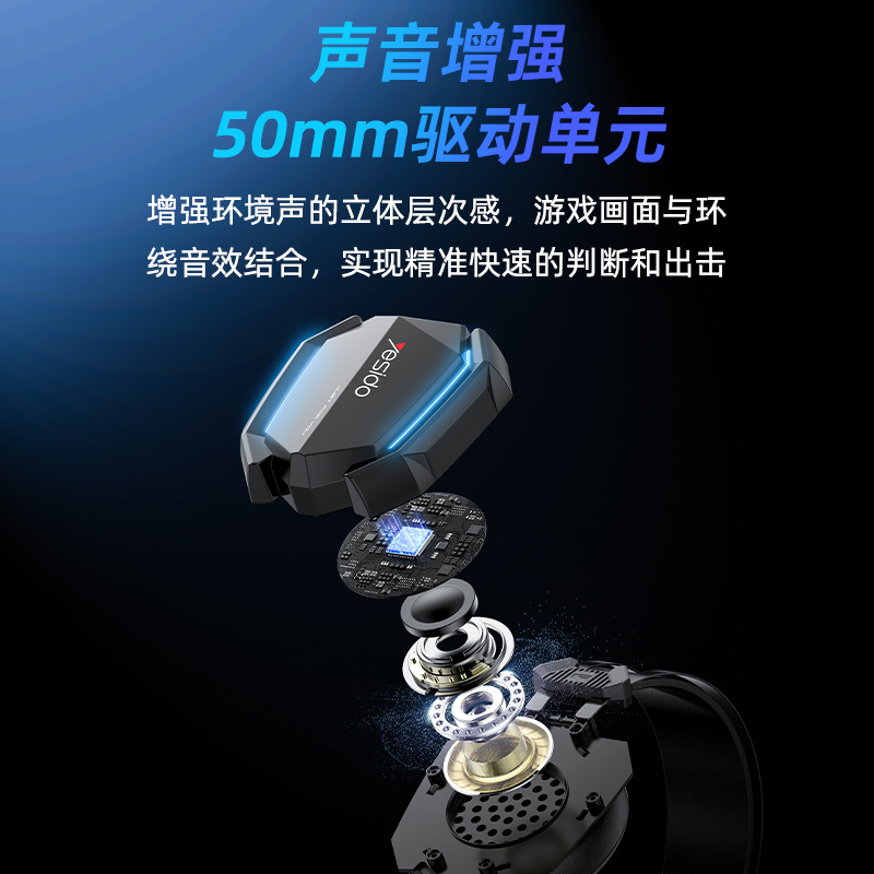 yesido有線頭戴式高顏值遊戲耳機 3.5mm電腦用電競線控耳機跨境