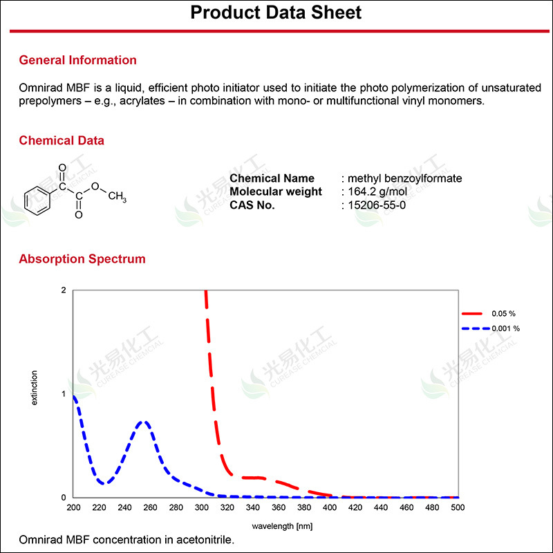 Omnirad MBF ��������  ������IGM�ͻƱ�Һ������� ����ζ�ͻƱ�
