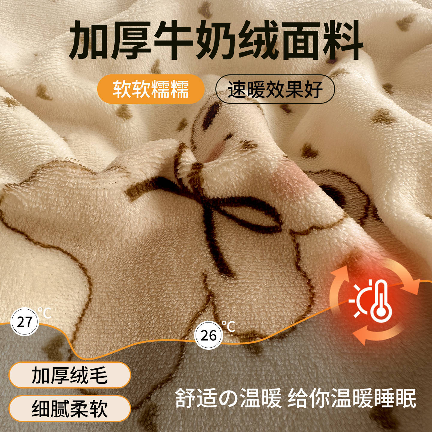 Invierno engrosado de leche de lana de cuatro piezas conjunto 2025 nuevo dormitorio sábanas de lana de coral cubierta de tres piezas conjunto de ropa de cama