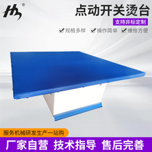 ���u�S�����l�c���_�P�C̨ ���÷��b�ӹ����������ް����٠C�O��