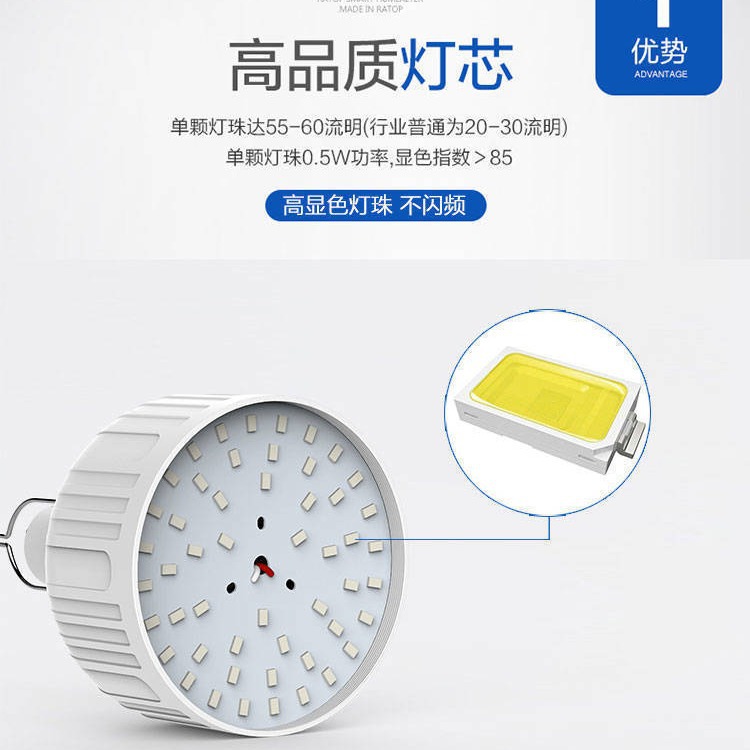 Bombilla de carga LED mercado nocturno iluminación puesto de luz bombilla de emergencia del hogar al aire libre USB