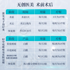 Super Asian Medical Sodium Hyaluronate Repair Patch Acne Medical Post-art Hydration Repair Medical Cold Compress Patch font size