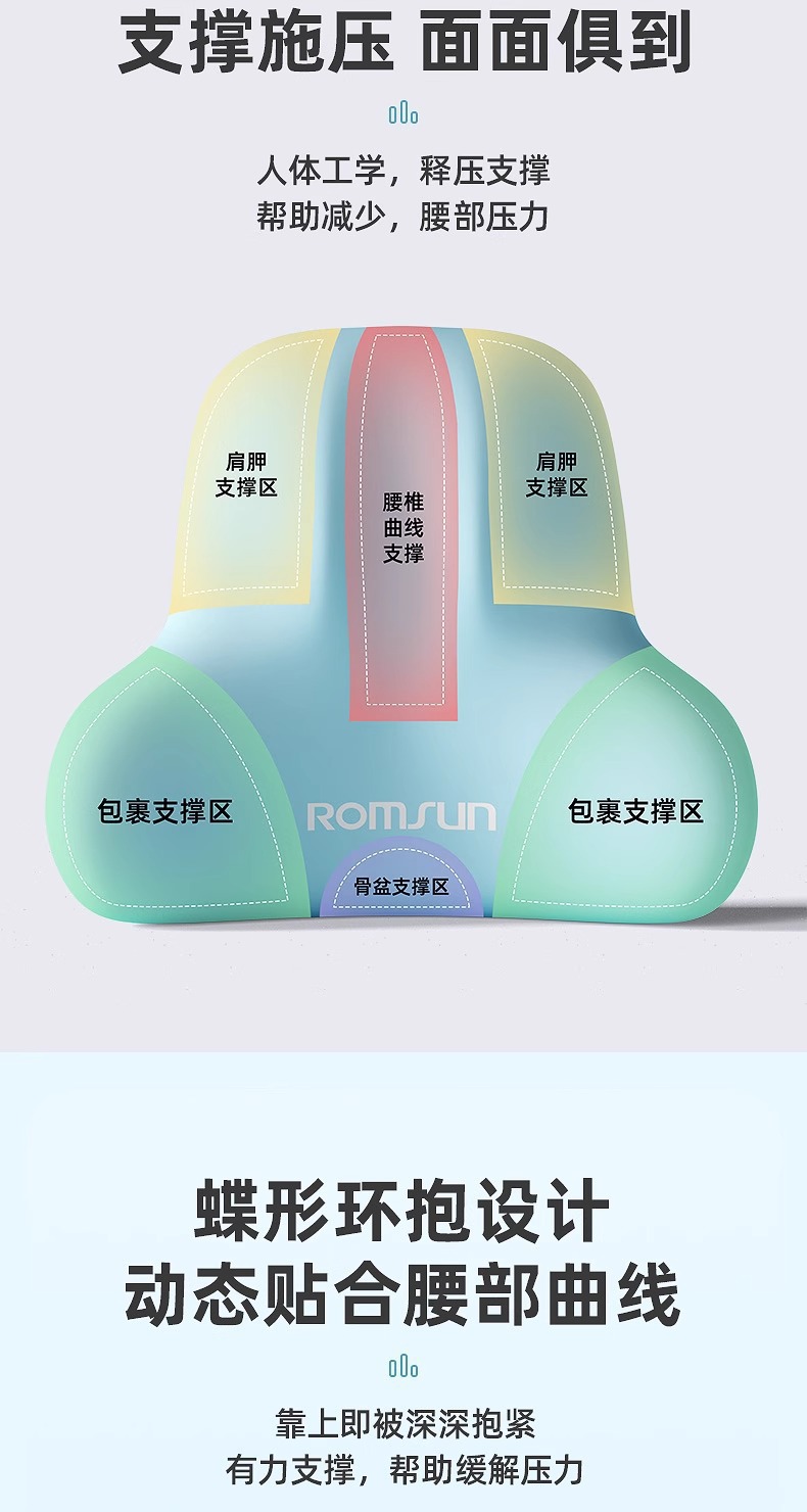 Zhebao Lumbar Pillow Cushion Seat Lumbar Support Workstation Sedentary Waist Support Back Cushion