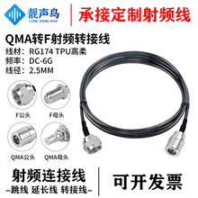 �n�BQMA�DF��ĸ�^�D�Ӿ��B�Ӿ��쾀���l���L�� ����RG174 TPU��