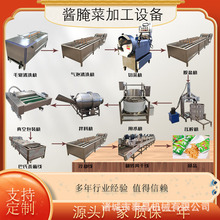 ÷�ɲ˼ӹ��O���������}���ɵęC���u������a���O��۹��̲��O��