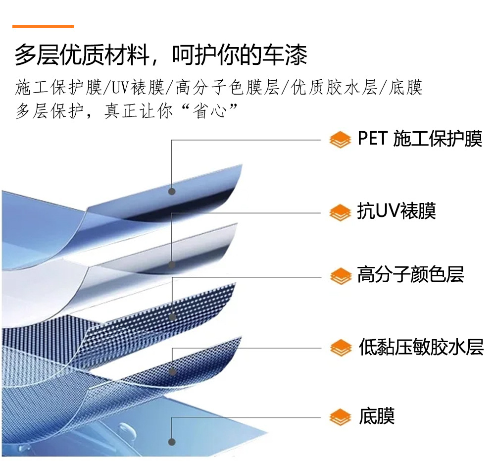 Pet Car Color Changing Film Source Manufacturer Direct Wholesale and Retail Original Car Paint Gt Silver Car Color Changing Car Clothing