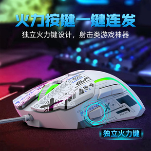 About zero point G28 game wired mouse eating chicken macro programming colorful RGB competitive computer mouse factory direct supply