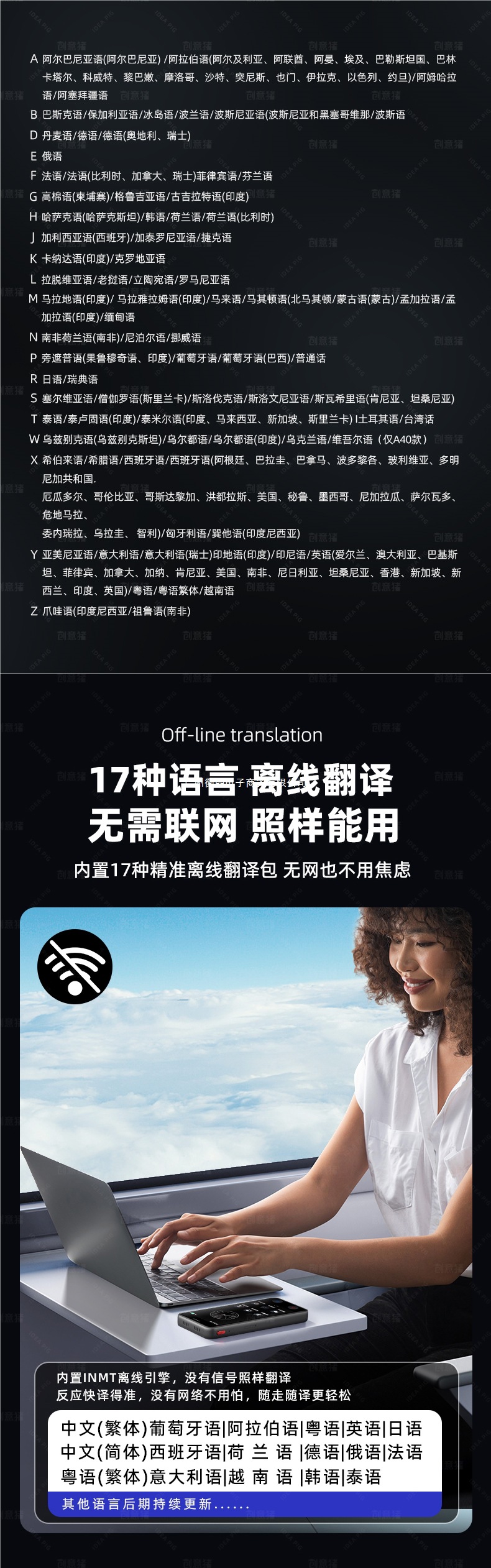 The 2025 new offline intelligent translation machine, simultaneous translator, enables real-time voice dialogue and multi-language translation into English undefined