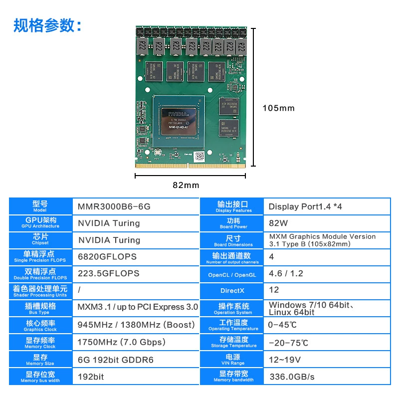 智锐通 RTX3000 6G 4DP 82W MXM графическая карта поддерживает широкий диапазон температур gpu интеллектуальная высокая производительность