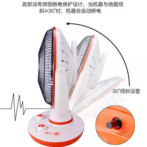 Camel Small Sun Heated Fan Desktop Home Dormitory Student Electric Heater Electric Fan Fire Pit Electric Radiator Fast Heating Electric Heater
