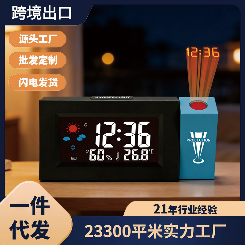 ����ֱ�����Ӳ���������������������Ԥ��ͶӰ�Ӳ�����ת��������