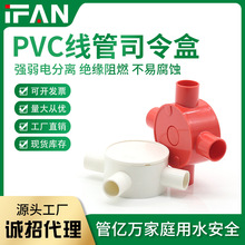 ifan���bPVC�־��Ў��w20�A��ͨ�Ӻ���ȼ늹����˾�������l