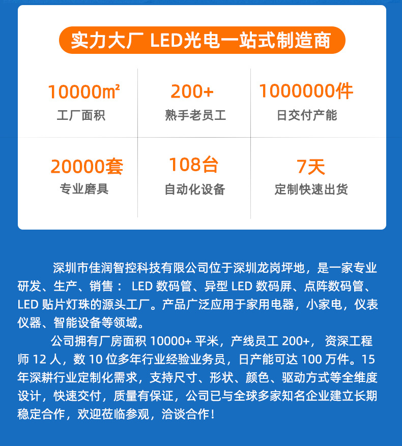 首屏+实力展示_02