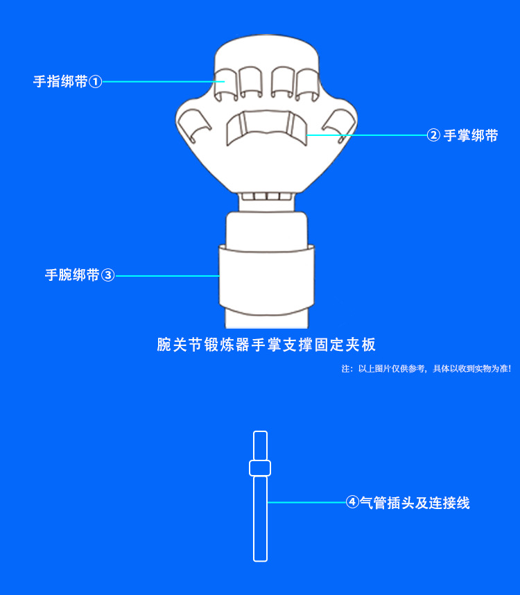 手腕详情修改2025-更新_07