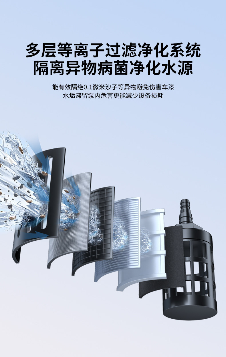 Household Pressure Washer with Wireless Lithium Battery, High-Pressure Water Gun for Car Washing, Floor Cleaning, and Powerful Glass Cleaning Machine Wholesale