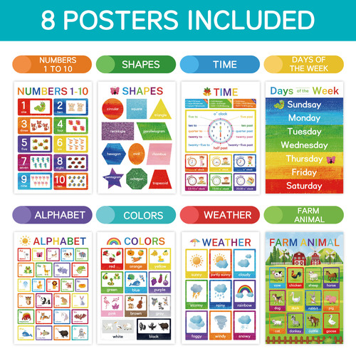 Cross-border children's education poster kindergarten primary school classroom rules classroom decoration wall chart early childhood education chart