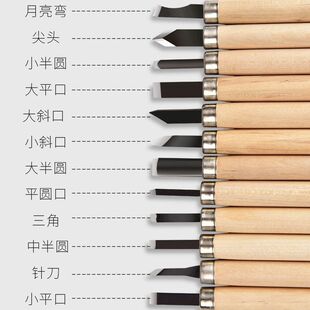 ��̵��A�ο̵�ľ���ֹ���б�ڵ�̵�u�͵��A�^���ǵ�v�͵�̹���