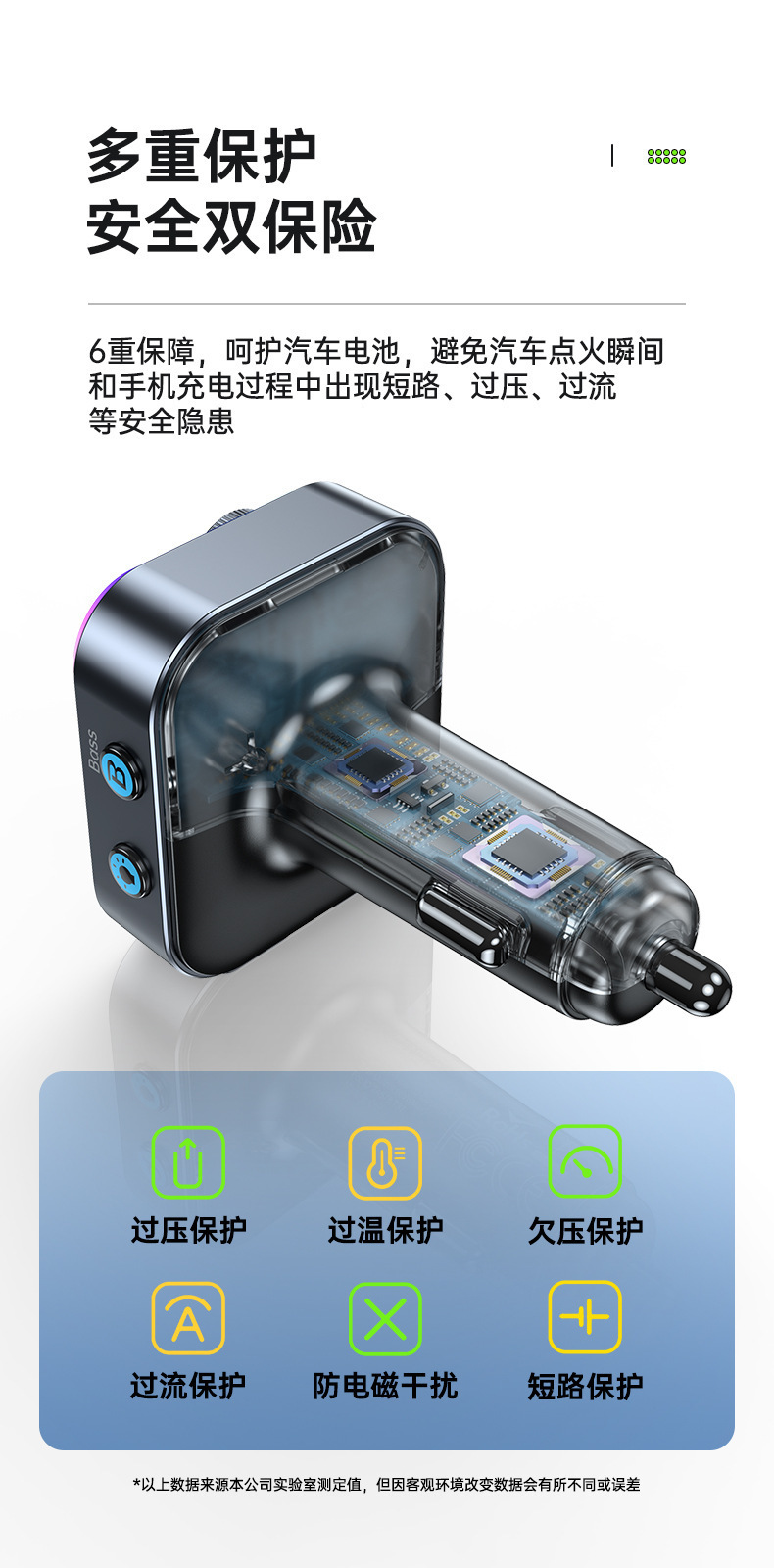 New T37 Car Mp3 Player with Dual Type-C Ports, Pd36W Fast Charging, Bluetooth Fm Transmitter, Car Mp3