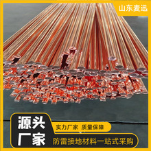 ~䓬F؛ ~䓽ӵذ20X2.5 ~&gt;0.254mm ӵ~