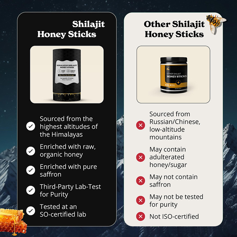 国境を越えた特別なホットセール在庫あり Shilaiji ビースティック ソース工場 OE M|undefined