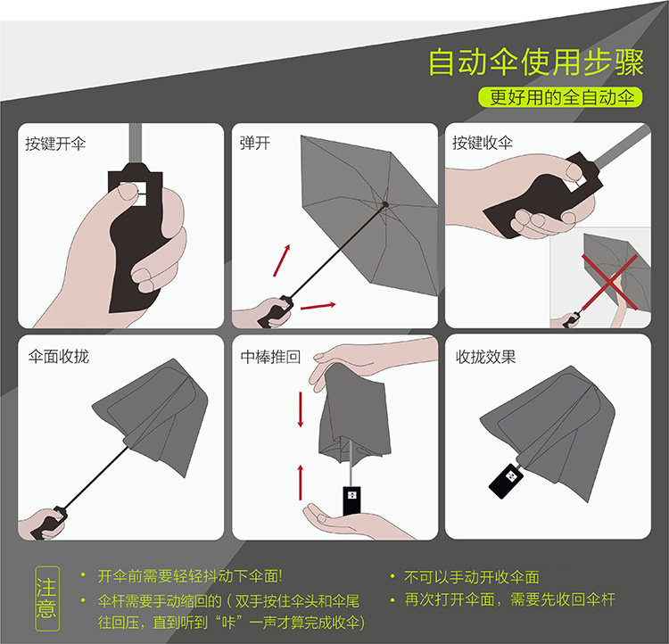 Fully automatic transparent umbrella, female folding three-fold umbrella, children's personality, fresh and cute, male student manual long-handled umbrella LOGO pic 14