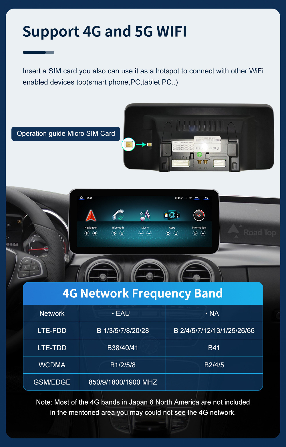 10.25 "Android 13 Car Android Screen for Mercedes-Benz C- Class W205/GLC/V-Class W447 NTG5.0
