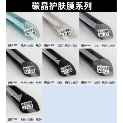 Automotive Film Insulation Film, Sun Protection Film, Explosion-Proof - color-carbon-crystal-skin-care-series-remark-model