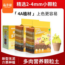 ��ѿ�ܶ������w������ֲ��I�B�Nֲ�������ʯ�~�弃�w������