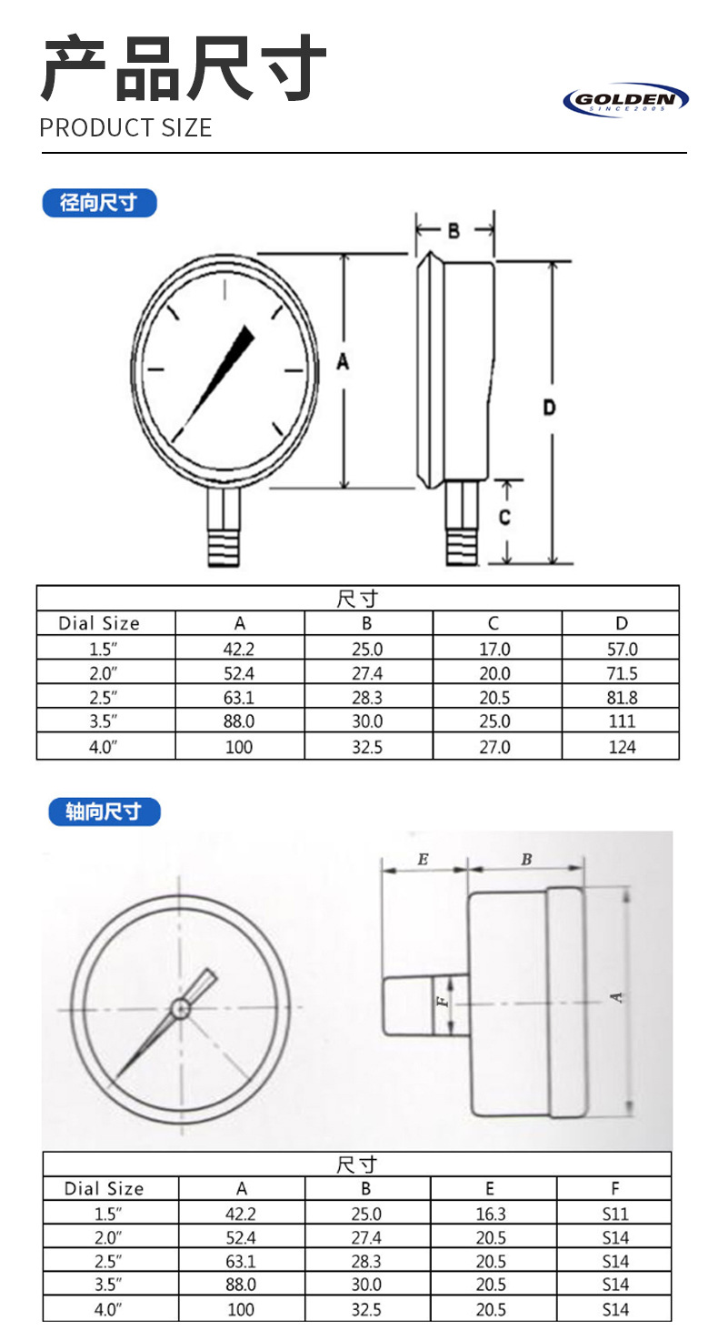 O1CN01T2cvS61Lsdef2TgLb_!!1012601355-0-cib.jpg?__r__=1725005182044