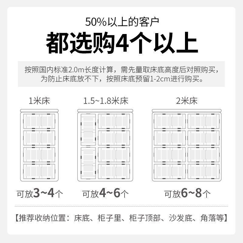 ベッド下収納ボックスプラスチック特大衣類キルト収納ボックスおもちゃ本整理ボックス滑車付き|undefined