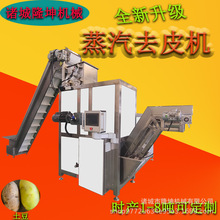 ����ȥƤ�ӹ���ˮ�� �S�ҹ��^����ȫ�׼ӹ��O�� ����ˮ����ÓƤ�C