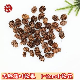 �}�QС�ɹ��b�ͯ�ֹ������ֹ�diy�׃��@�[�������b����~�ɻ�